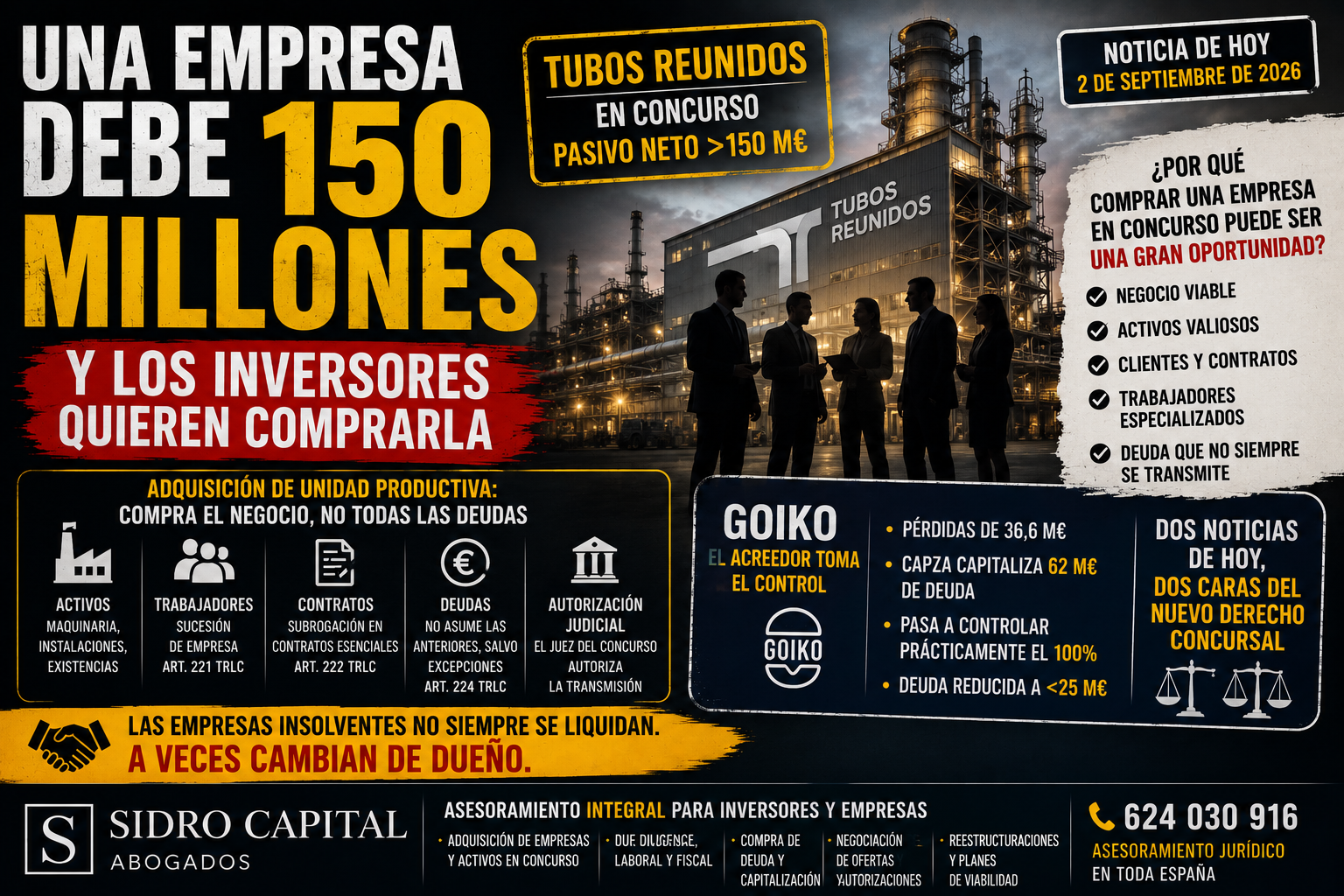 Una empresa debe más de 150 millones y los inversores quieren comprarla: el negocio oculto de adquirir empresas en concurso